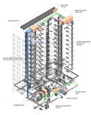 HVAC System Design